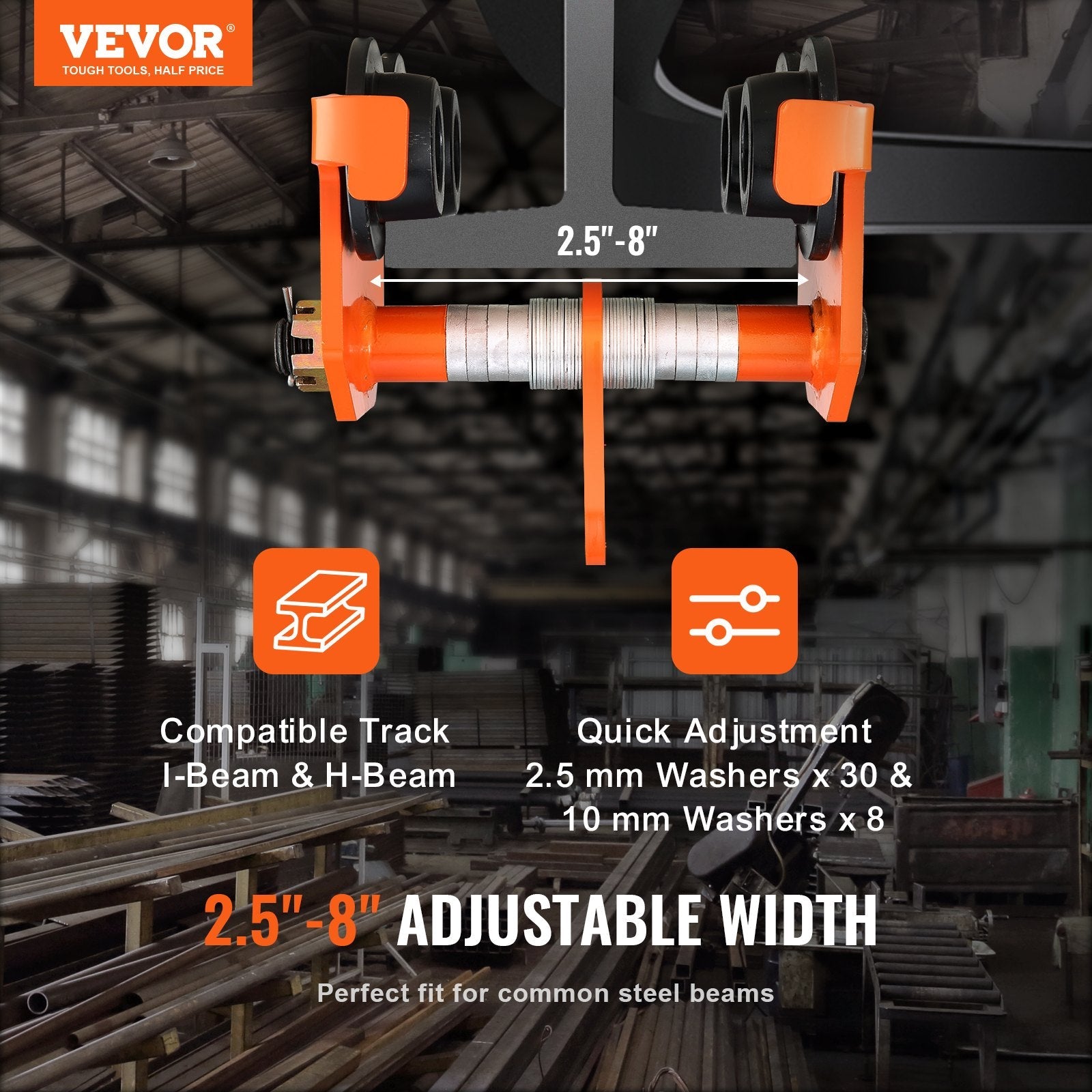 Adjustable beam trolley fits flange widths from 2.5 to 8 inches for compatibility with many steel beams