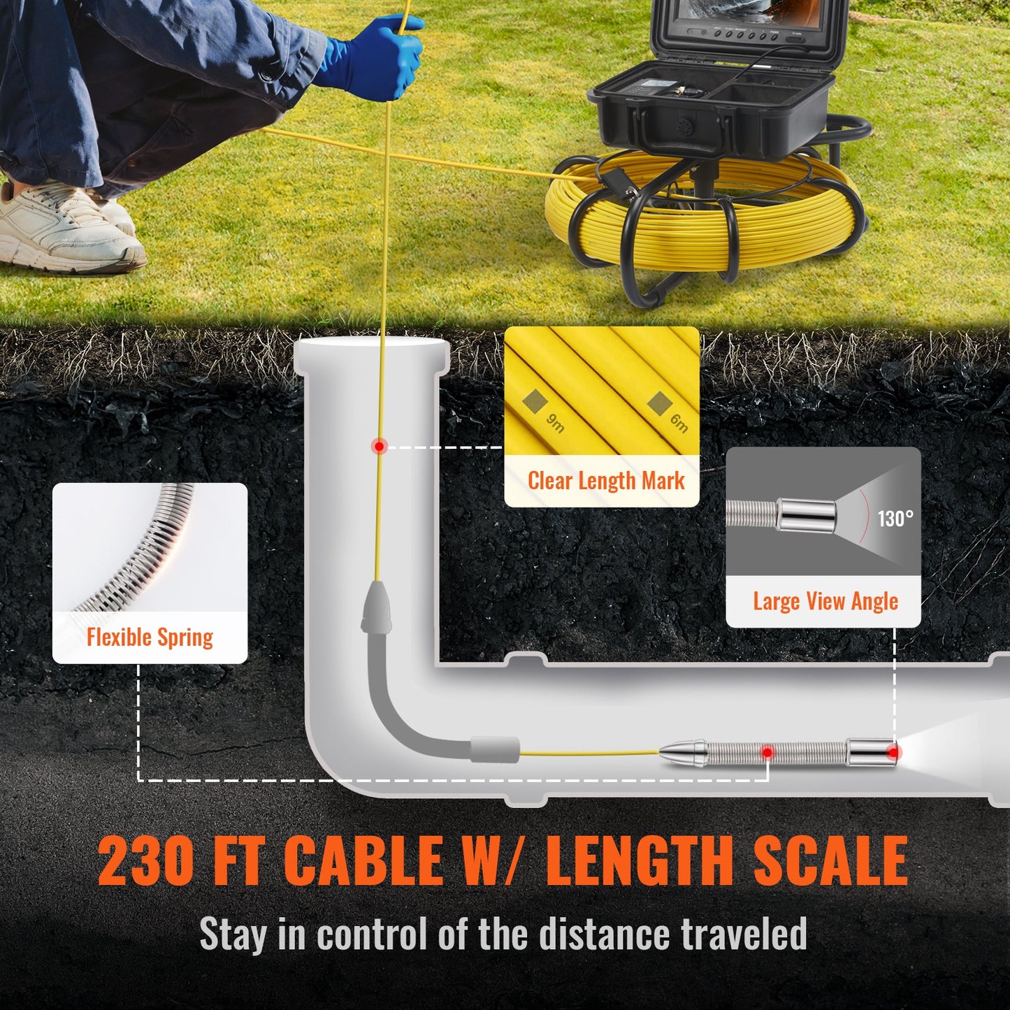VEVOR Sewer Camera, 70 m 9" Screen Pipeline Inspection Camera with DVR Function,