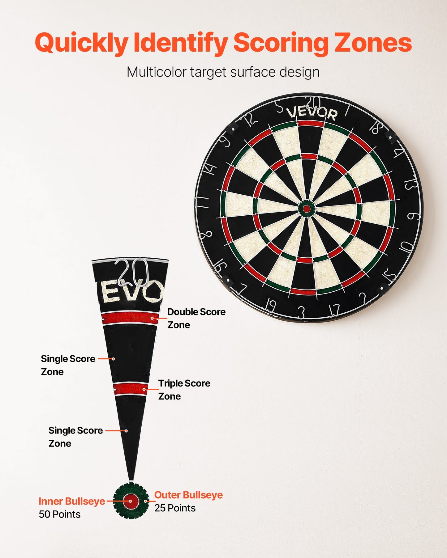 Dartboard with 6 Darts & Scoring Kit, Self-Healing Sisal Fibers Dartboard with Staple-Free Bullseye & Rotating Number Ring, 451mm Professional Steel Tip Dart Board Set for Home Party Game Room