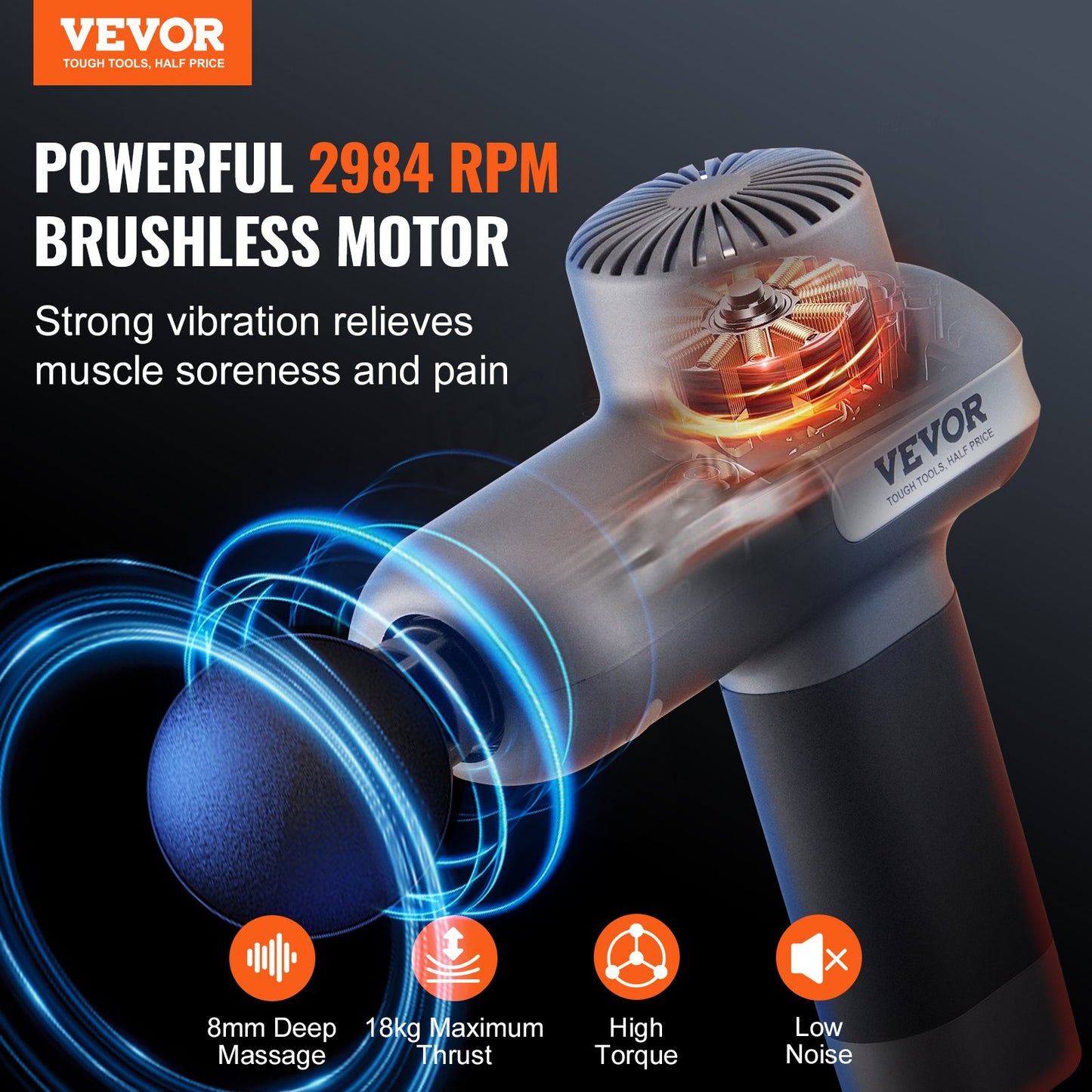 VEVOR Massage Gun Deep Tissue, Percussion Muscle Massager for Athletes - with 5