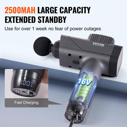 VEVOR Massage Gun Deep Tissue, Percussion Muscle Massager for Athletes - with 8