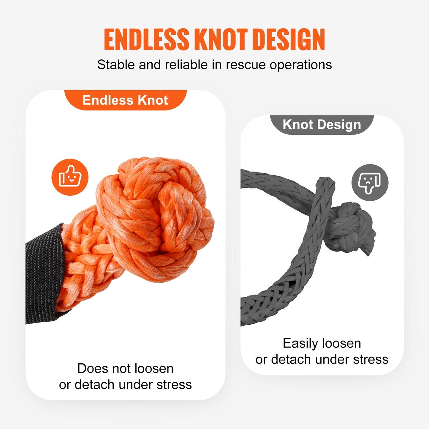 Synthetic Recovery Rope Soft Shackles 2-Pack, 12.7x0.56 m, 20T Strength, Orange