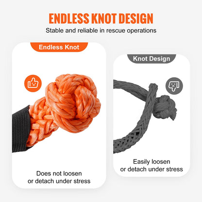Synthetic Recovery Rope Soft Shackles 2-Pack, 12.7x0.56 m, 20T Strength, Orange