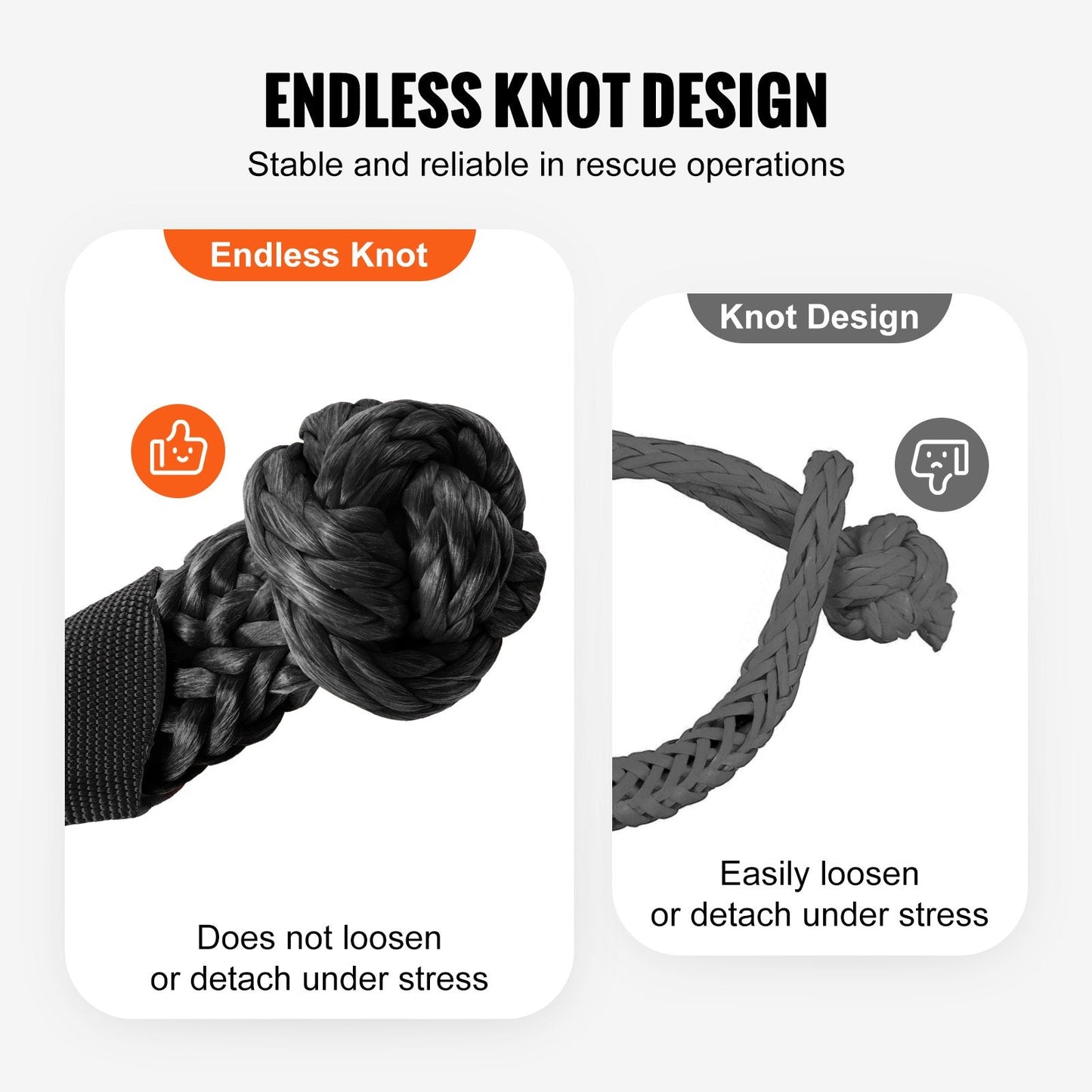 Synthetic Soft Shackle Rope 2-Pack, 0.3m, 20T Strength for Off-Road Recovery