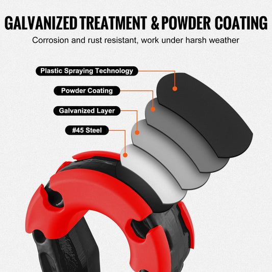 Heavy-Duty 19 mm D Ring Shackles with 22 mm Screw Pin, 30T Break Strength