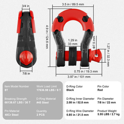 Heavy-Duty 19 mm D Ring Shackles with 22 mm Screw Pin, 30T Break Strength