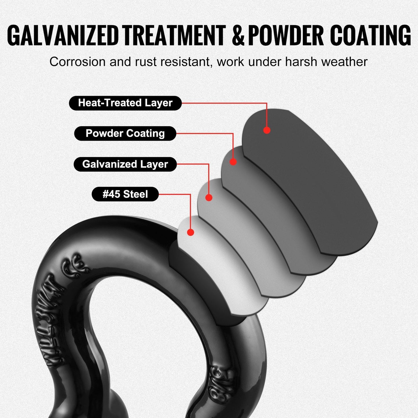4 Pack Heavy Duty 15.7 mm D-Ring Shackles with 19 mm Screw Pin, 13T Strength