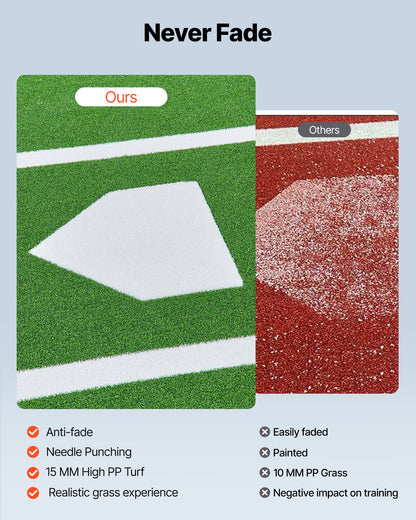 Baseball Hitting Mat, 366x183cm Batting Cage Mat, Batters Box Turf Mats, Softball Batting Practice Equipment with Home Plate and Anti Fade Turf, Portable Training Aid for Indoor Outdoor, Green