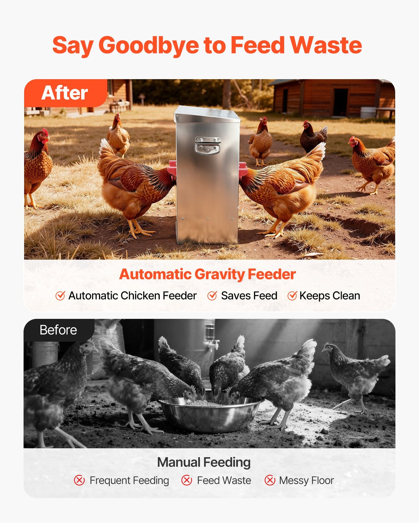 Automatic Chicken Feeder, 11.34 kg Capacity, 6 Feeding Ports No-Waste Poultry Feeder, Automatic Gravity, with Handle Latch Lid, Metal Construction, for Chickens Bantams Pheasants Poultry Coop
