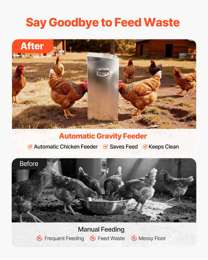 Automatic Chicken Feeder, 11.34 kg Capacity, 6 Feeding Ports No-Waste Poultry Feeder, Automatic Gravity, with Handle Latch Lid, Metal Construction, for Chickens Bantams Pheasants Poultry Coop