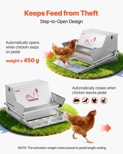 Automatic Chicken Feeder, 11.34 kg Capacity, Rainproof Treadle Poultry Feeder with Lockable Lid, No Waste, Galvanized Steel Construction, Outdoor Use, for Chicken, Bantams, Poultry, Pheasants