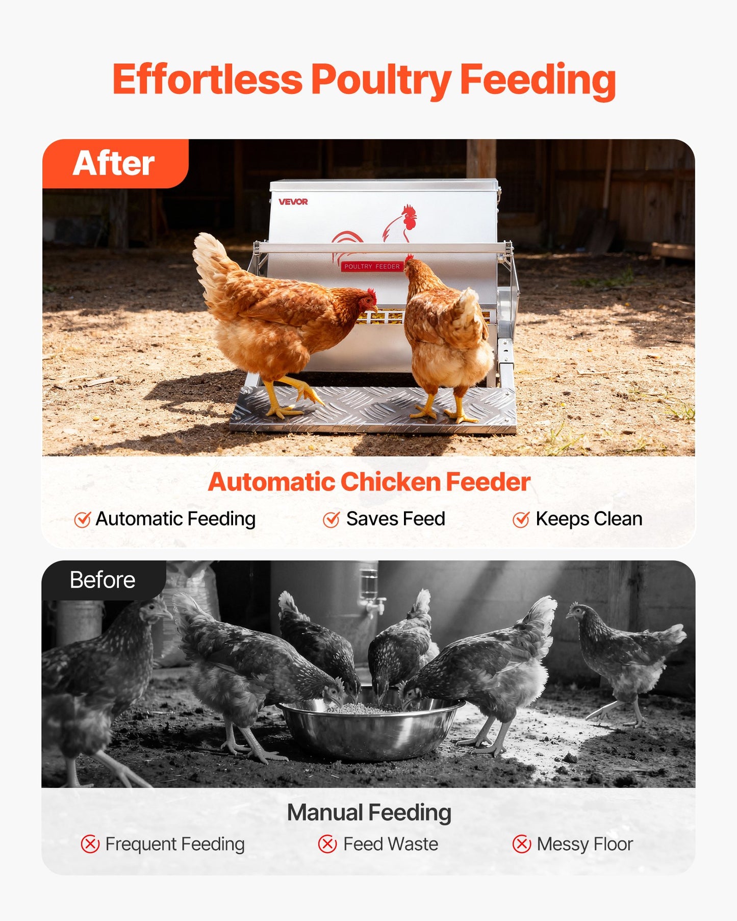 Automatic Chicken Feeder, 11.34 kg Capacity, Rainproof Treadle Poultry Feeder with Lockable Lid, No Waste, Galvanized Steel Construction, Outdoor Use, for Chicken, Bantams, Poultry, Pheasants