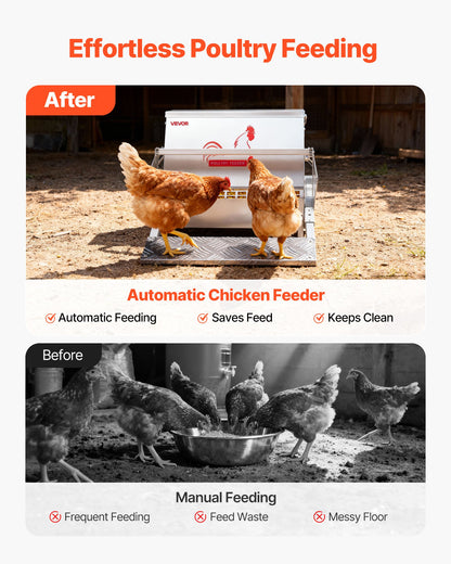 Automatic Chicken Feeder, 11.34 kg Capacity, Rainproof Treadle Poultry Feeder with Lockable Lid, No Waste, Galvanized Steel Construction, Outdoor Use, for Chicken, Bantams, Poultry, Pheasants