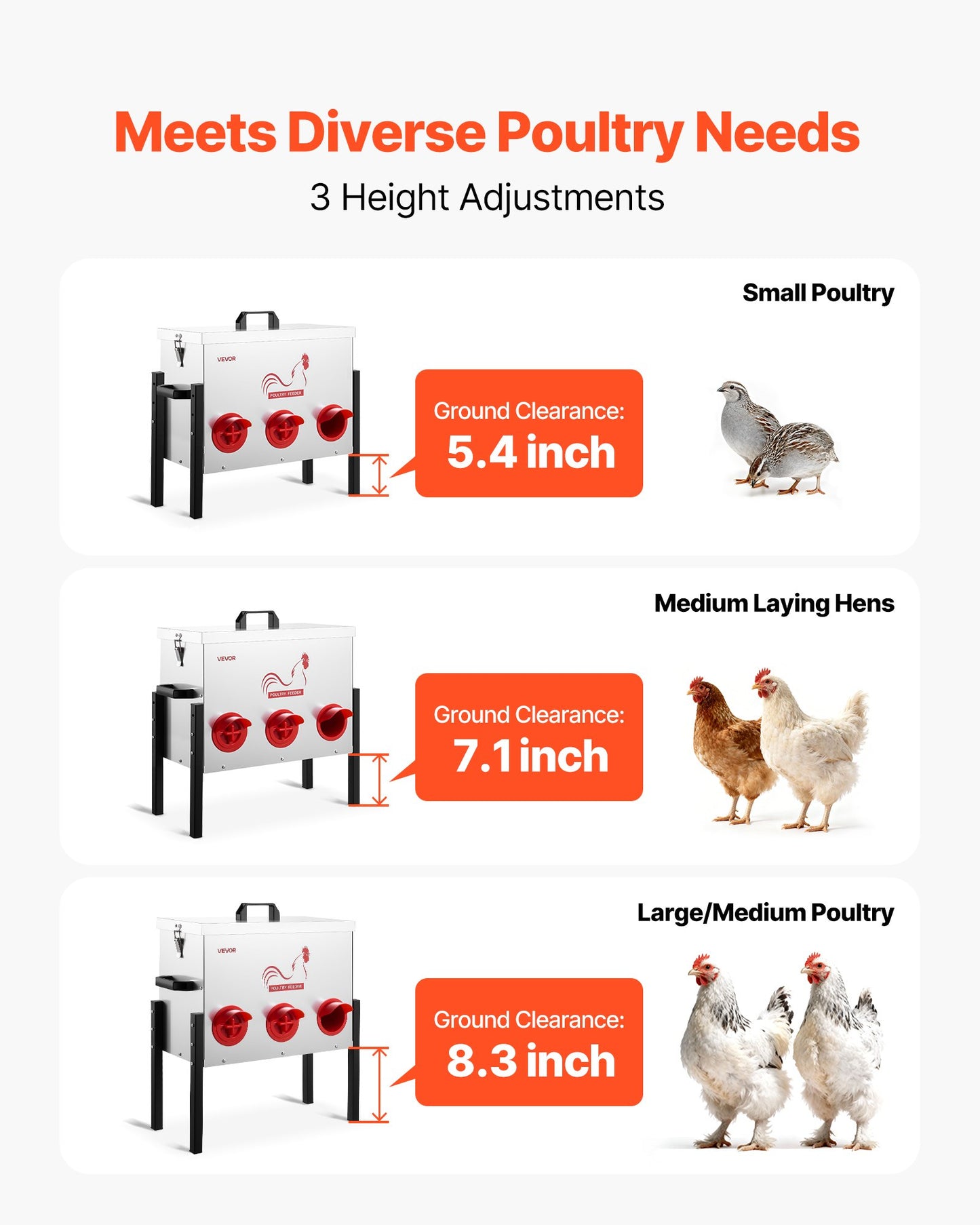 Automatic Chicken Feeder, 13.61 kg Capacity, 6 Feeding Ports No-Waste Poultry Feeder, Automatic Gravity, with Adjustable Height & Locking Lid, Metal Construction, for Chickens Bantams Pheasants