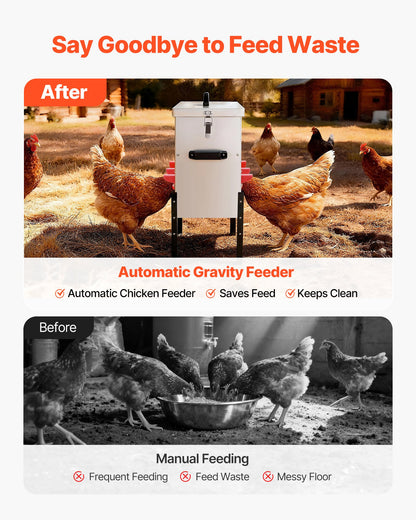 Automatic Chicken Feeder, 13.61 kg Capacity, 6 Feeding Ports No-Waste Poultry Feeder, Automatic Gravity, with Adjustable Height & Locking Lid, Metal Construction, for Chickens Bantams Pheasants
