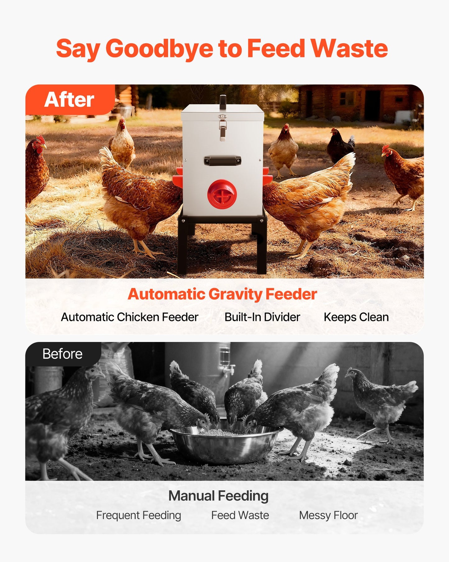 Automatic Chicken Feeder, 18.14 kg Capacity, 6 Feeding Ports No-Waste Poultry Feeder with Built-In Divider, with Latch & Handle, Metal Construction, for Chickens Bantams Pheasants Poultry Coop
