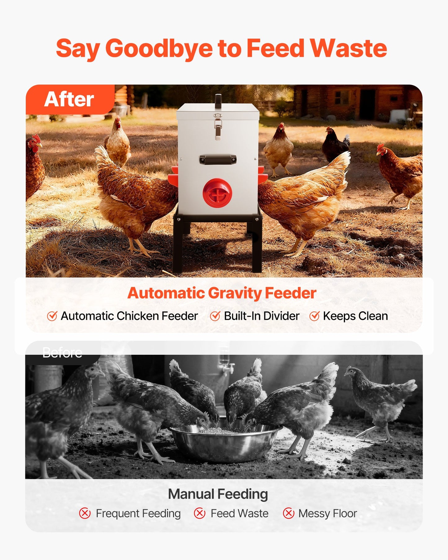Automatic Chicken Feeder, 22.68 kg Capacity, 6 Feeding Ports No-Waste Poultry Feeder with Built-In Divider, with Latch & Handle, Metal Construction, for Chickens Bantams Pheasants Poultry Coop