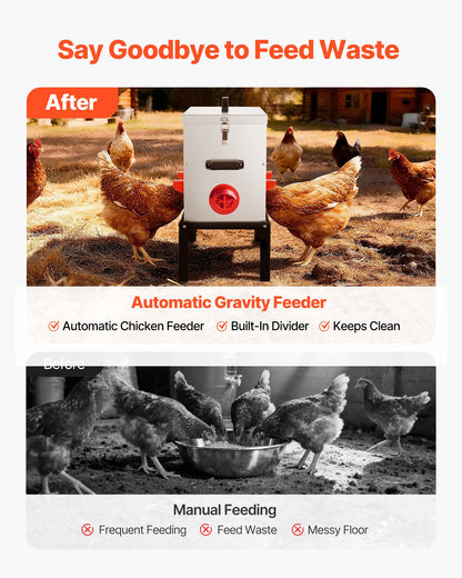 Automatic Chicken Feeder, 22.68 kg Capacity, 6 Feeding Ports No-Waste Poultry Feeder with Built-In Divider, with Latch & Handle, Metal Construction, for Chickens Bantams Pheasants Poultry Coop