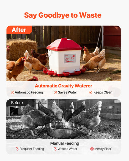 19L Automatic Chicken Waterer, 6 Water Ports, Automatic-Fill Water Cup, Automatic Gravity Waterer with Convenient Handle Sealed Rubber Ring, Waterproof PP Material, No Waste Design, for Chicken