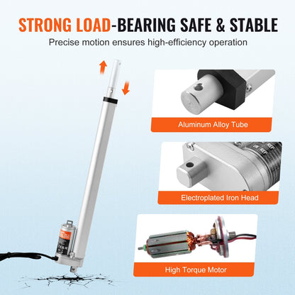 12V Linear Actuator 400mm Stroke, 1500N Load, 5mm/s Speed, IP54 Rated