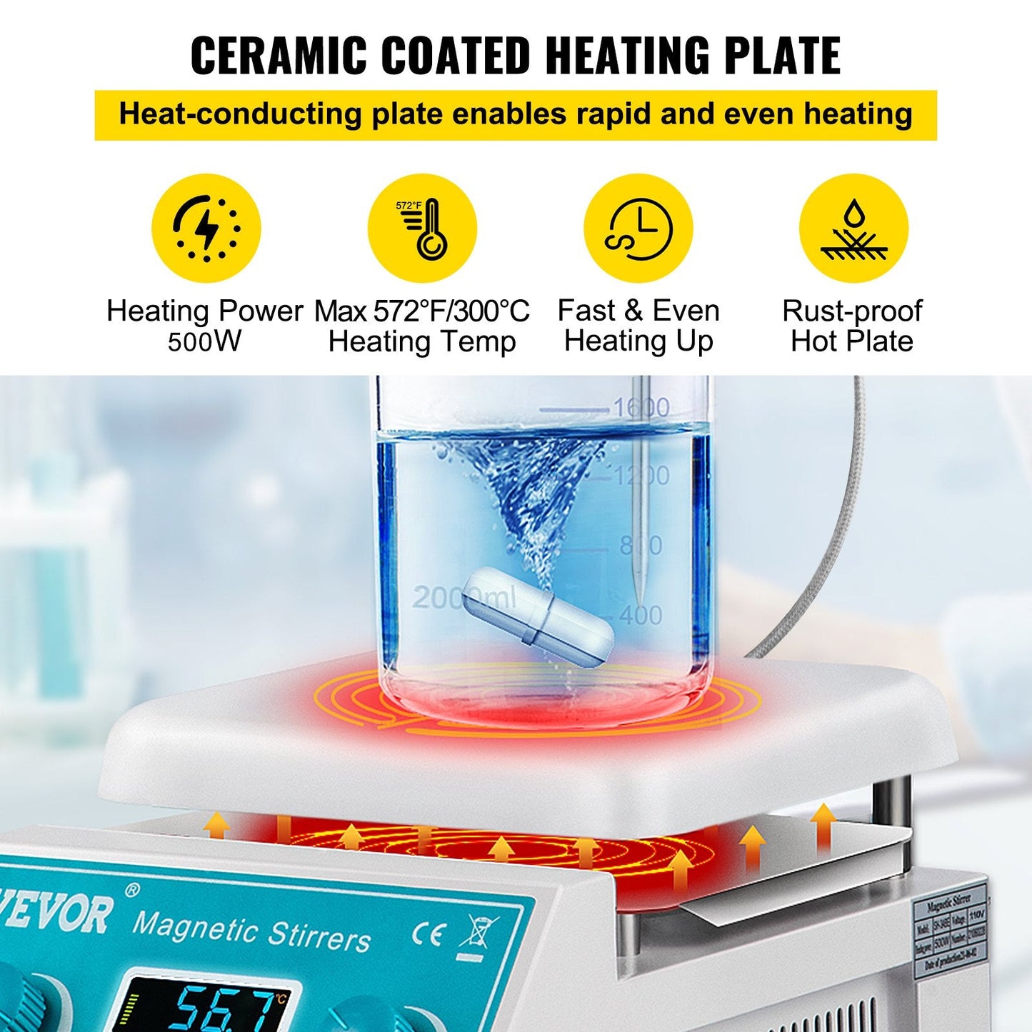 Digital Magnetic Stirrer Hot Plate, 200-2000 RPM, 2L, 500W, Lab Mixer
