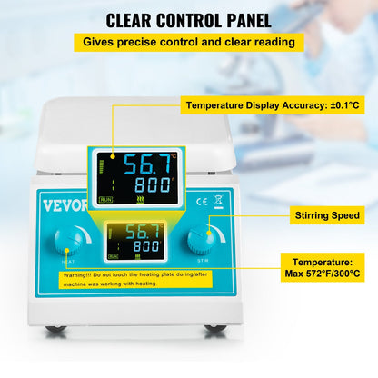 Digital Magnetic Stirrer Hot Plate, 200-2000 RPM, 2L, 500W, Lab Mixer