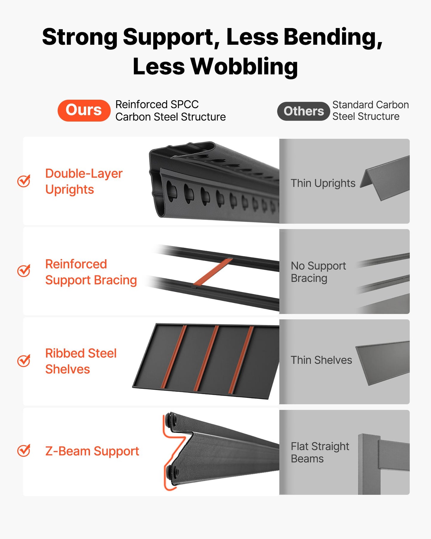 Storage Shelves, 4-Tier Adjustable, 1088.6kg Capacity, Heavy Duty Garage Storage Shelving Unit, Metal Utility Rack Shelf, for Garage Workshop Warehouse Basement, 1030 mm W x 522 mm D x 1529 mm H