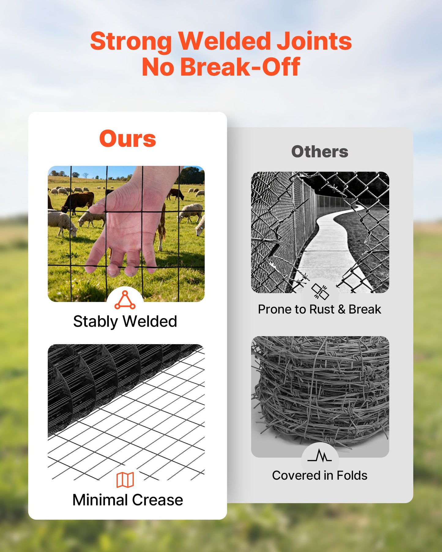 Farm Fence,  122cm x 15.2m, 2 x 4 in Mesh 14 Gauge Galvanized Steel Wire Fencing for Cattle, Hog & Sheep , Heavy Duty Vinyl Coated Livestock Fence for Animal Enclosures, Cage Wire, Garden Fences