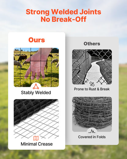 Farm Fence,  122cm x 15.2m, 2 x 4 in Mesh 14 Gauge Galvanized Steel Wire Fencing for Cattle, Hog & Sheep , Heavy Duty Vinyl Coated Livestock Fence for Animal Enclosures, Cage Wire, Garden Fences