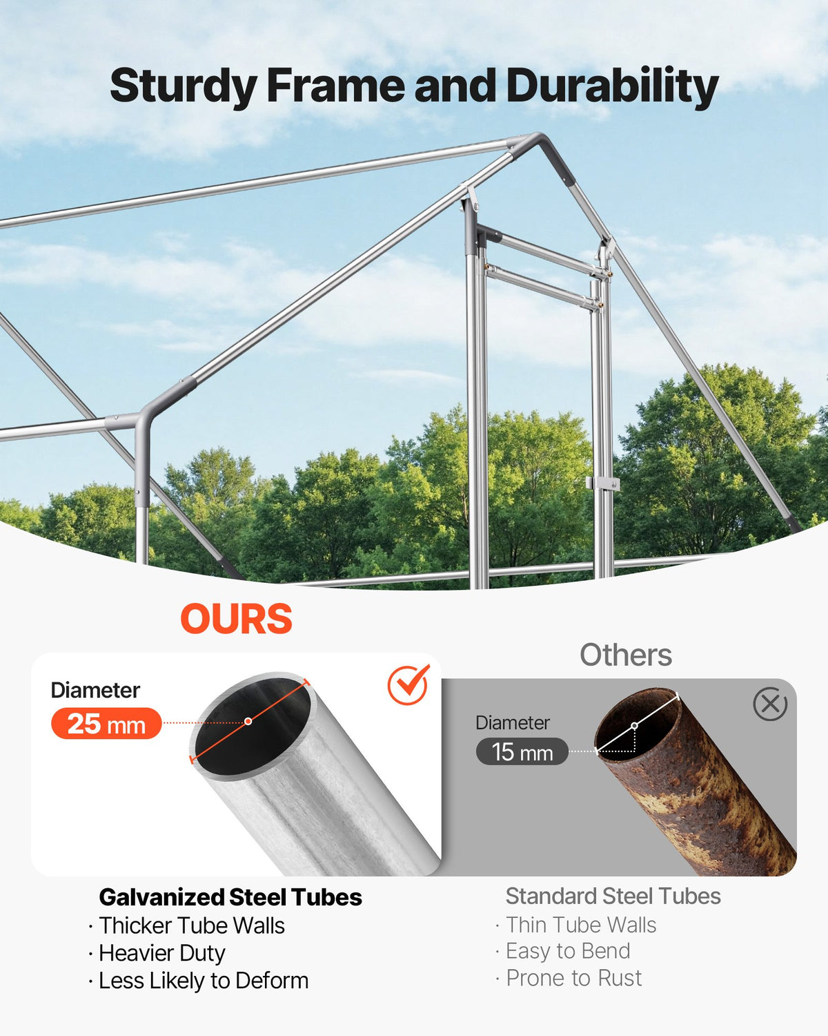 Large Metal Chicken Coop 3 x 5.95 x 2 m Walk-in Chicken Run House, Spire Roof Hen House Enclosure with Cover and Security Lock, Outdoor Duck Rabbit Cage Poultry Pen for Backyard, Farm, Yard