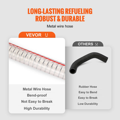 30 Gallon Fuel Storage Tank with 180W Electric Pump and Rubber Wheels