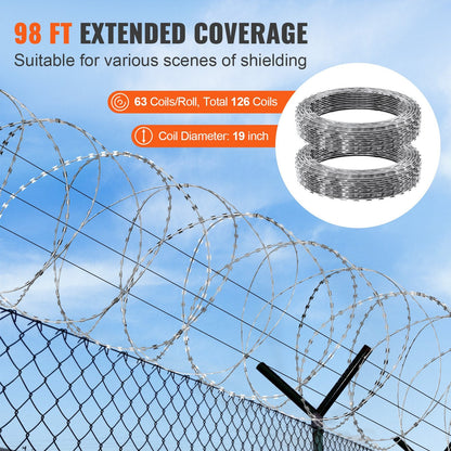 Galvanized Double Spiral Razor Wire, 30m Total, Ultimate Security Fencing