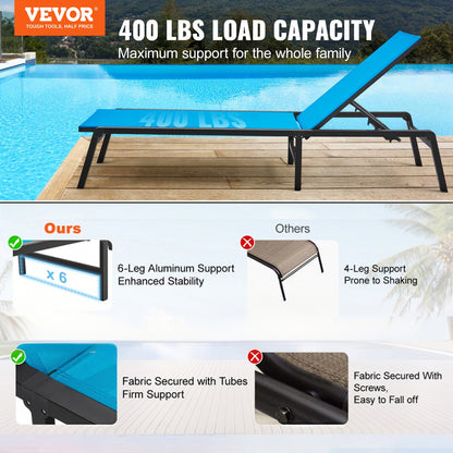 Chaise Lounge Chair Outdoor, Aluminum Patio Lounge Chair with Adjustable 5-Position, Folding Pool Lounge Chair Recliner and Full Flat Tanning Chair for Patio, Beach, Pool, Blue