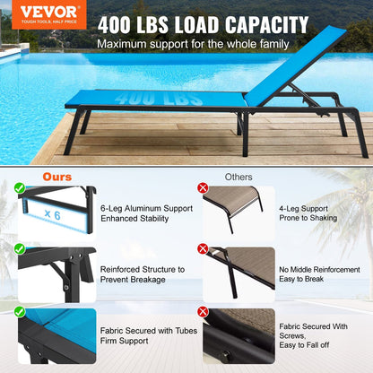 Adjustable Outdoor Patio Chaise Lounge Set of 2, Foldable and Portable, 181kg Capacity