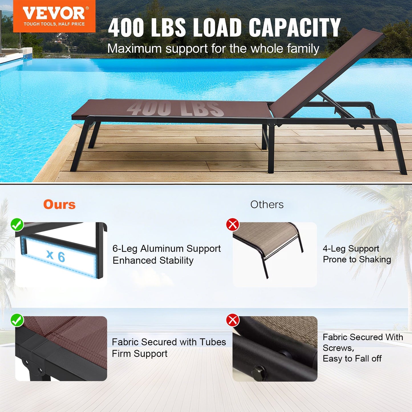 Chaise Lounge Chairs Outdoor, Aluminum Patio Lounge Chairs with Adjustable 5-Position, Folding Pool Lounge Chairs Recliner and Full Flat Tanning Chairs for Patio, Beach, Pool, Brown, 2 pcs