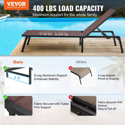 Chaise Lounge Chairs Outdoor, Aluminum Patio Lounge Chairs with Adjustable 5-Position, Folding Pool Lounge Chairs Recliner and Full Flat Tanning Chairs for Patio, Beach, Pool, Brown, 2 pcs