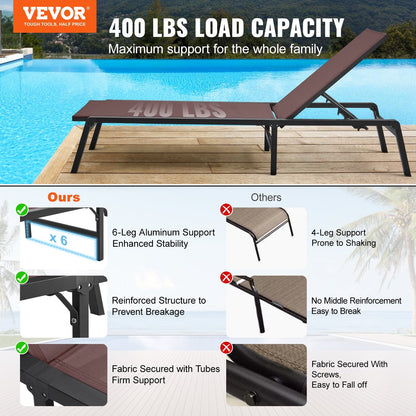 Adjustable 5-Position Outdoor Chaise Lounge, Foldable & Portable, 181 kg Capacity