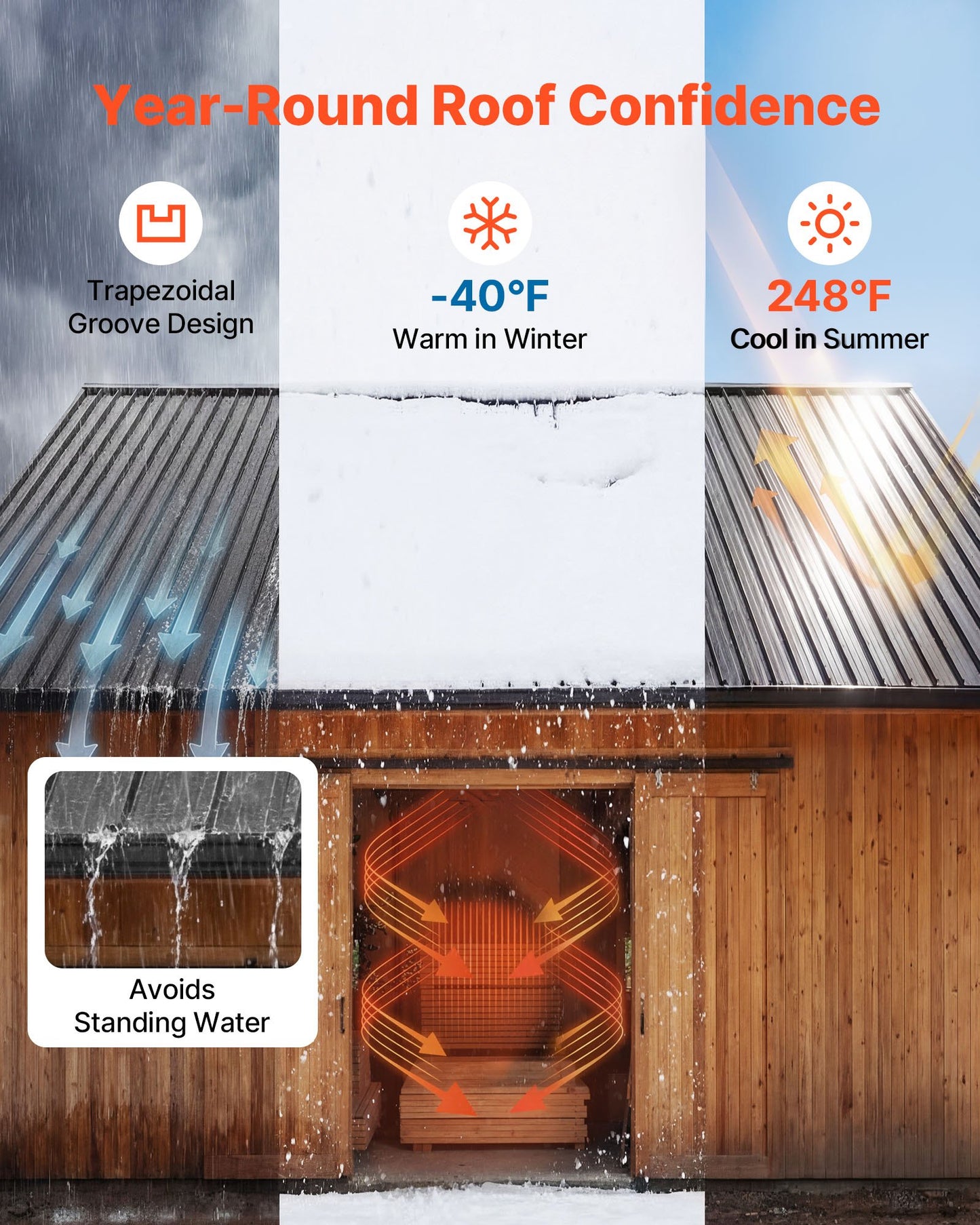 Metal Roof Panels, 25Pcs 16.35 sq.m Galvanized Steel Roofing Panels, High Impact Corrugated Tin Gazebo Top with Screws, Gloves, Heavy Duty for Gazebos, Chicken Coop Sheds Stables Patio, Gray