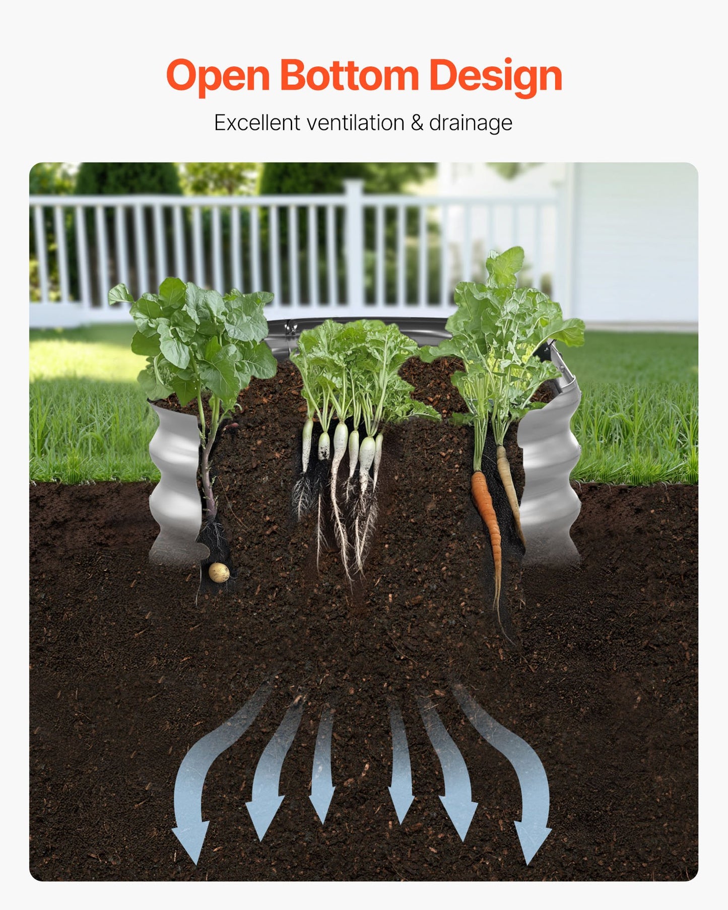 Metal Raised Garden Bed, 1.2 x 0.6 x 0.3 m Oval Outdoor Galvanized Planter Garden Box, Open Bottom Design, Large Planter Raised Bed for Growing Vegetables, Flowers, Succulents, Galvanized Color