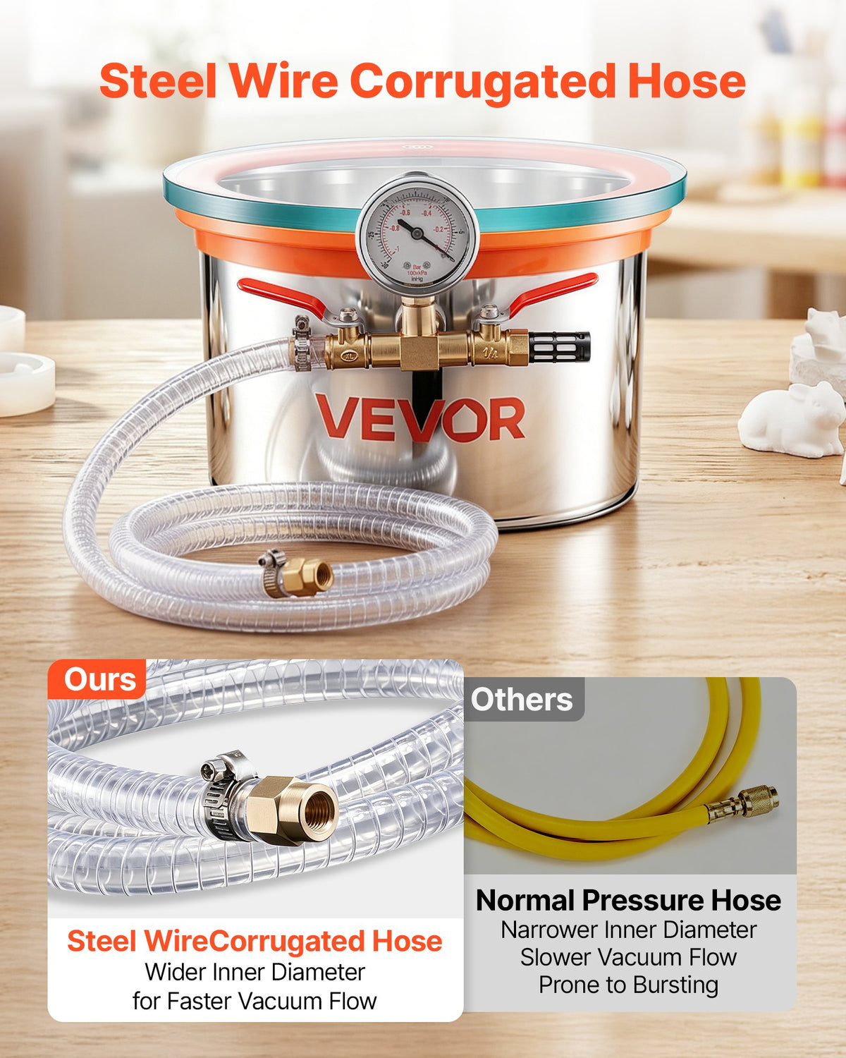 5.7 L Vacuum Chamber, Stainless Steel, Vacuum Degassing Chamber with Tempered Glass Lid, Hose, Air Filter, Ideal for Resin Casting, Stabilizing Wood, Degassing Silicone, Epoxies, Essential Oils