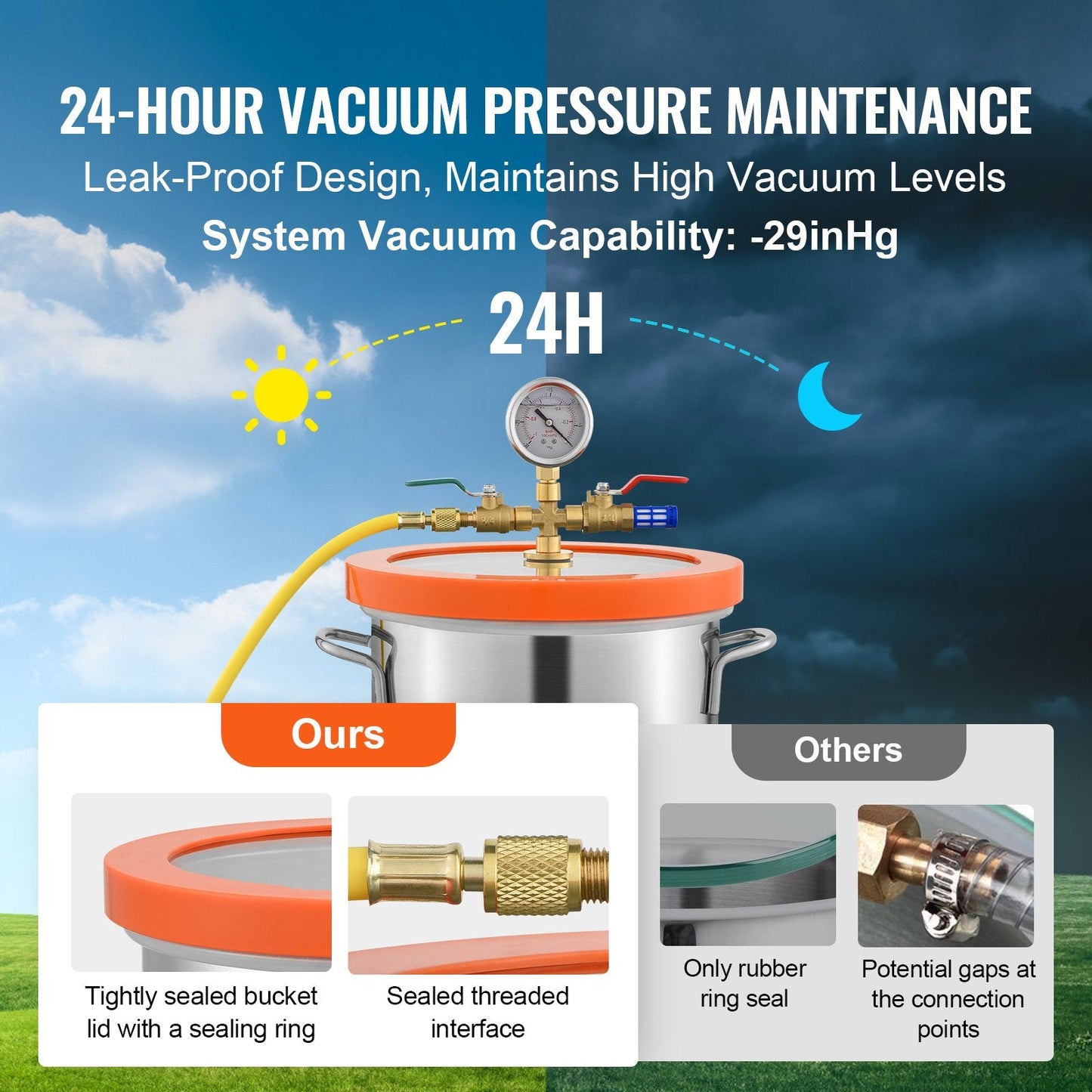 5 Gallon Vacuum Chamber with Tempered Glass Lid, 304 Stainless Steel, 0.28x0.3m