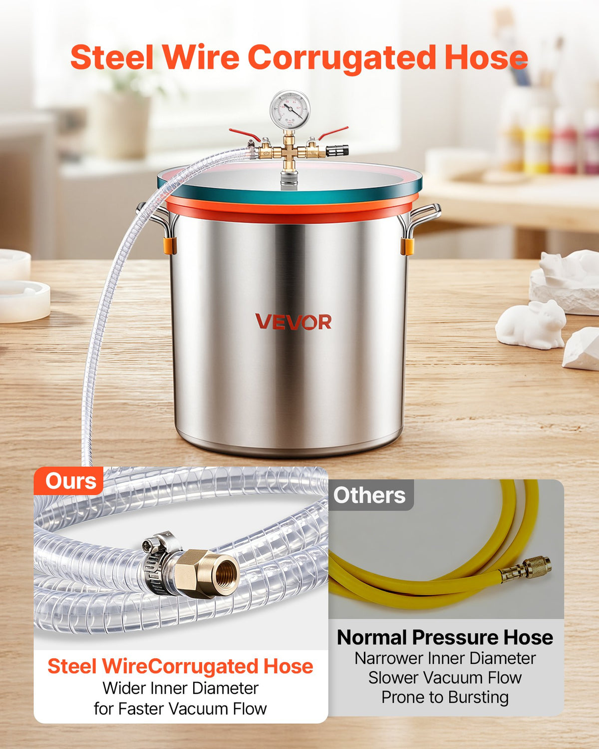 34.1 L Vacuum Chamber, Stainless Steel, Vacuum Degassing Chamber with Tempered Glass Lid, Hose, Air Filter, Ideal for Resin Casting, Stabilizing Wood, Degassing Silicone, Epoxies, Essential Oils