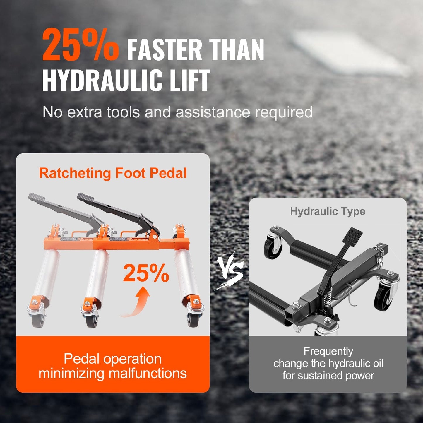Hydraulic Car Wheel Dolly with Ratcheting Foot Pedal, 680 kg Capacity, 0-0.35 m Tire