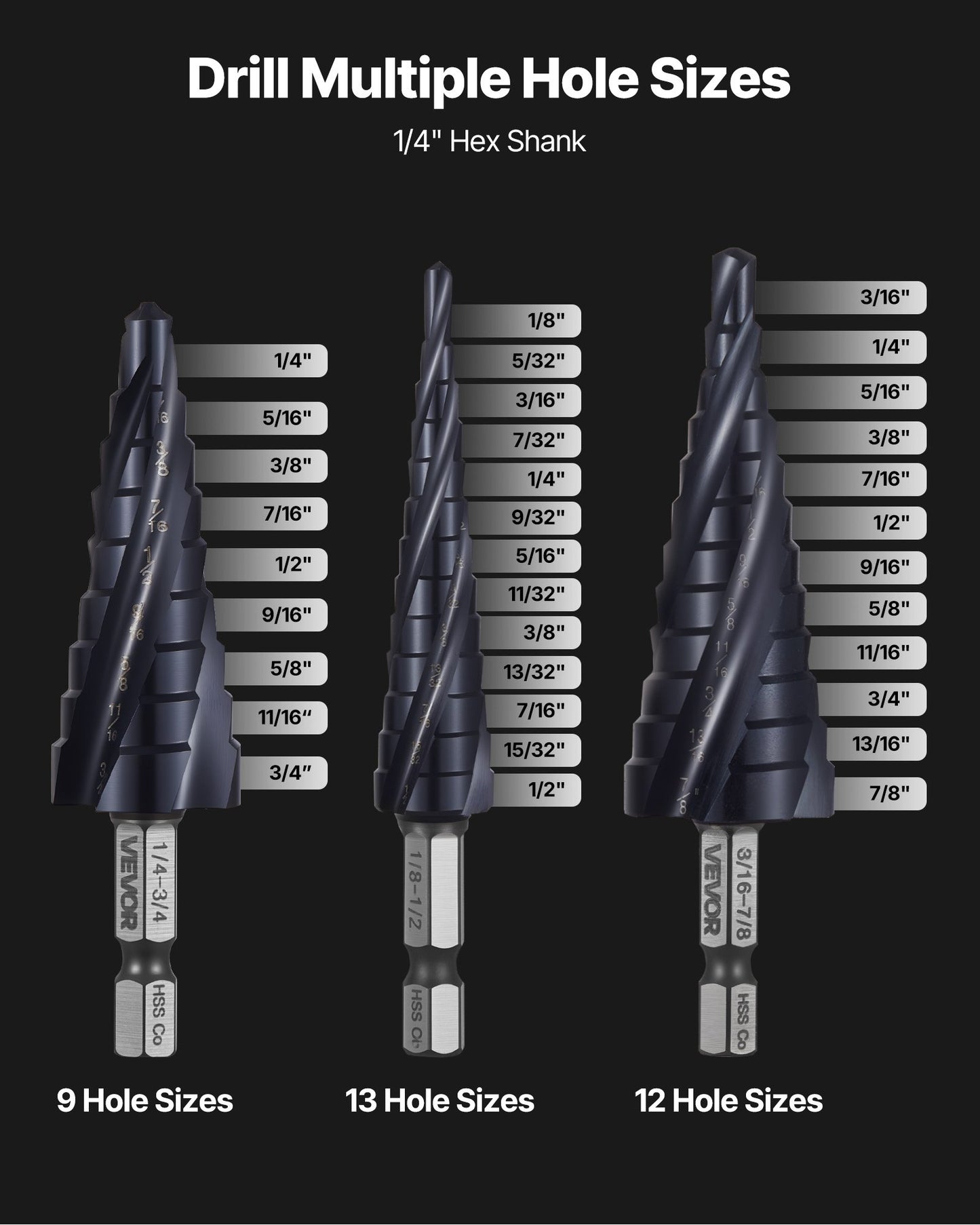 Step Drill Bit Set, 3.2 - 22.2 mm, 3 Pieces Step Drill Bits, 6.35 mm Hex Shank, TiAlN Coating Cobalt HSS High Speed Steel, for Metal, Stainless Steel, Aluminum, Wood, Plastic, Fiberglass