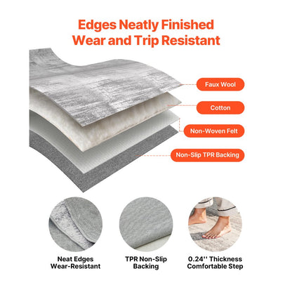 VEVOR Large Area Rug 3048 x 4267.2 mm Anti-Skid Indoor Floor Mat Modern Gray