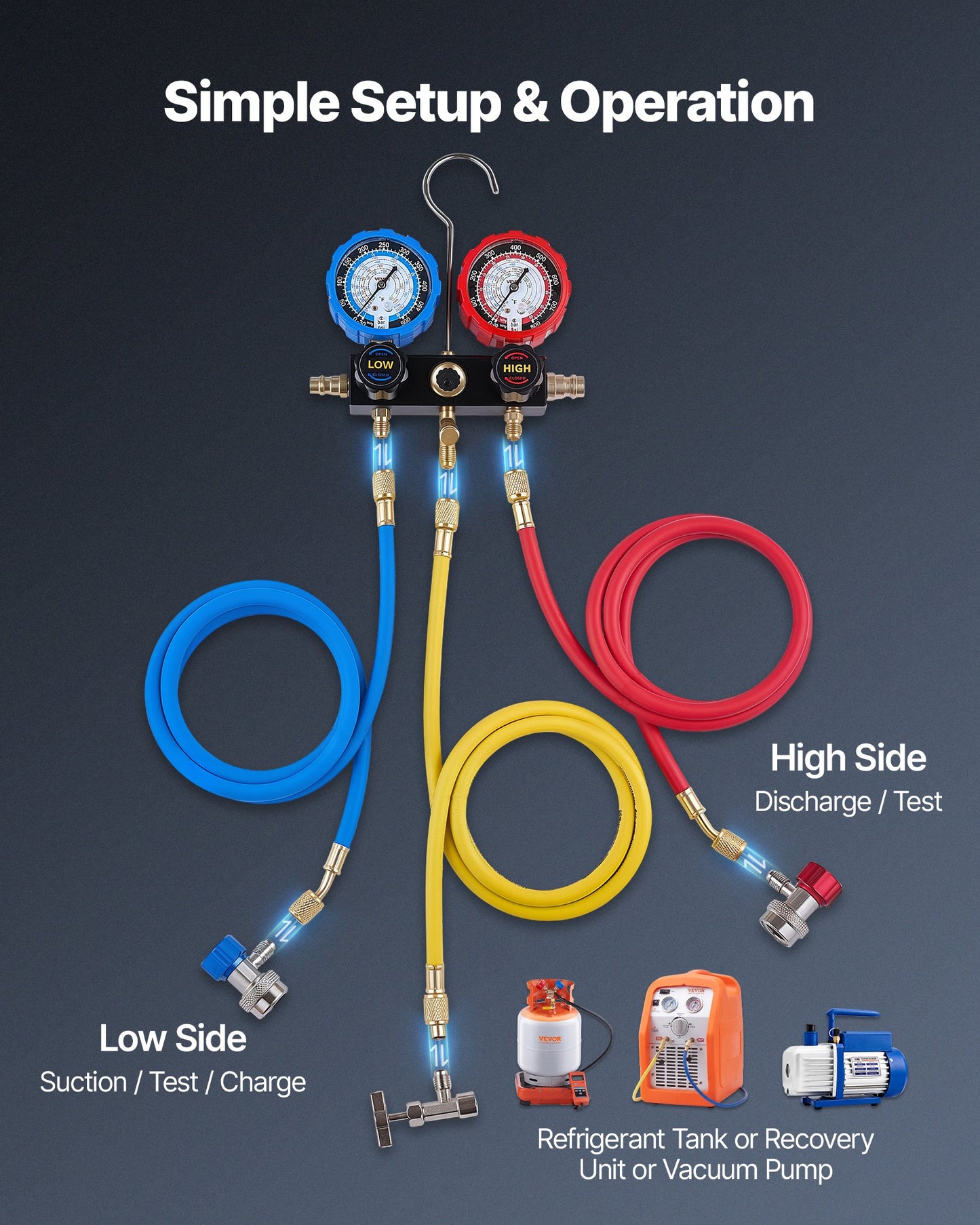 AC Manifold Gauge Set for R134a R404A R1234yf R22 Refrigerant, 3 Way AC Gauge with 1.5m Hoses, Adapters, Quick Couplers, Can Taps for Automotive Air Conditioning Maintenance, Charging Evacuation