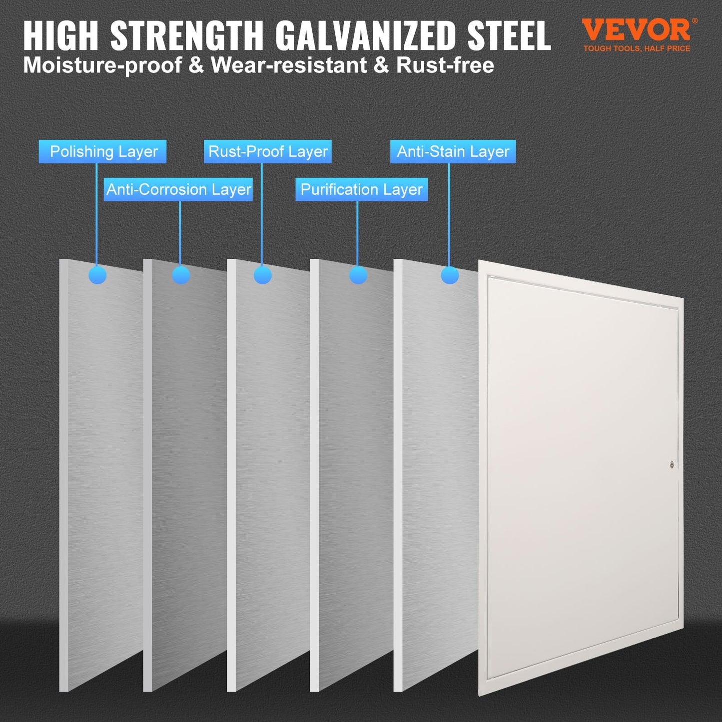 Reinforced Steel Access Panel for Drywall & Ceiling, 613x613 mm, Easy Install