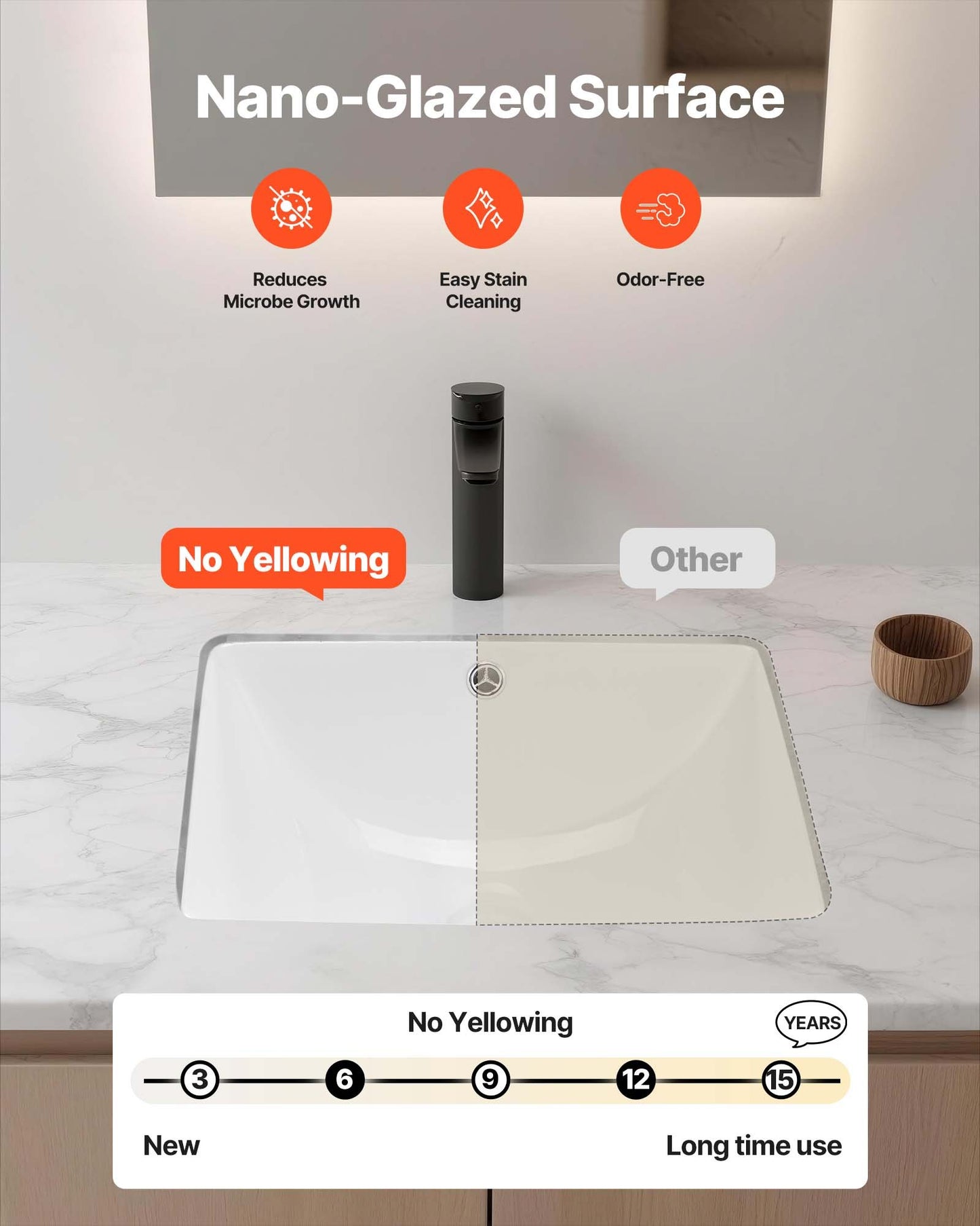 Undermount Bathroom Sink, 460 x 330 mm Rectangular White Ceramic Vessel Sink with Overflow Hole, Under Counter Drop in Modern Lavatory Vanity Bath Wash Bowl Basin, Rectangle for Small Space