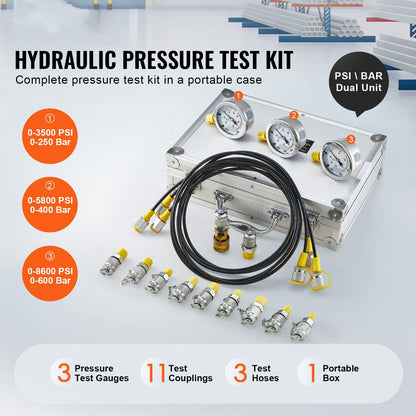 Hydraulic Pressure Test Kit with 3 Gauges & 11 Couplings for Excavators