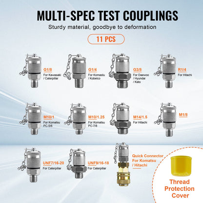 Hydraulic Pressure Test Kit with 3 Gauges & 11 Couplings for Excavators